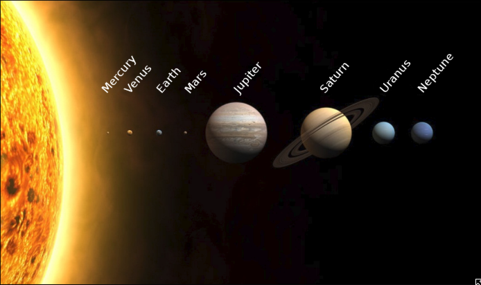 Triad (planets)