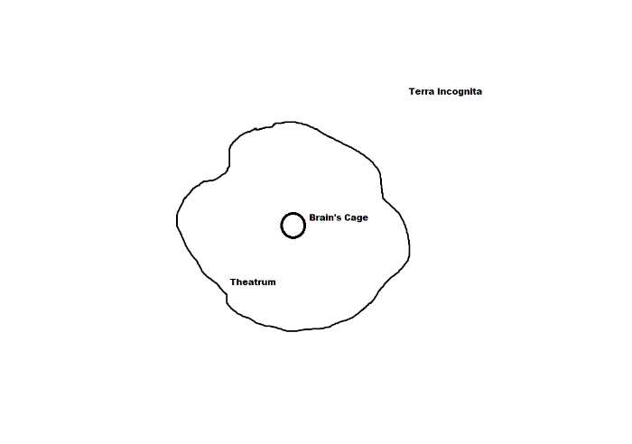 Brains' Cage, Theatrum, Terra Incognita