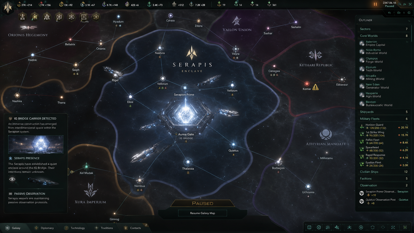 Borg-Like Civilizations And Syraki Ethics